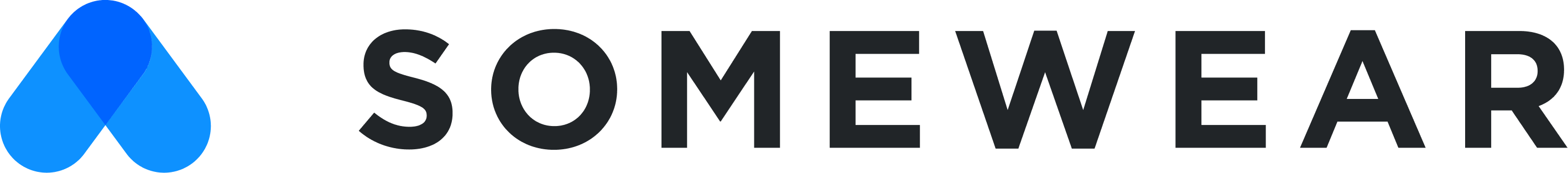 Somewear Labs